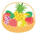 An illustration of Fruit basket